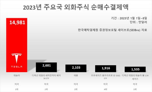 헤럴드경제