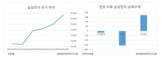 헤럴드경제