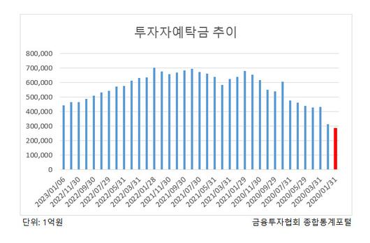 헤럴드경제