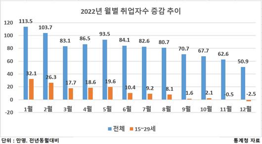 헤럴드경제