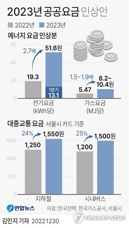 헤럴드경제