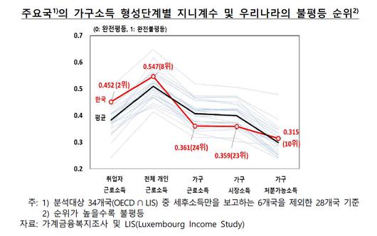 헤럴드경제