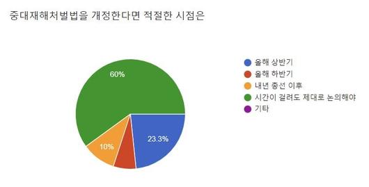 헤럴드경제