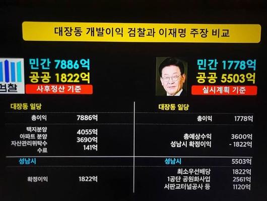 헤럴드경제