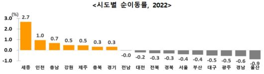 헤럴드경제