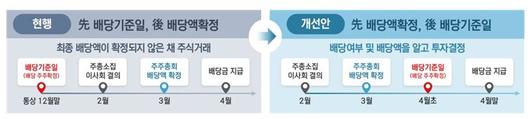 헤럴드경제