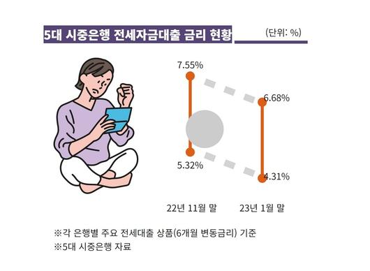 헤럴드경제