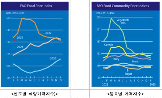 헤럴드경제