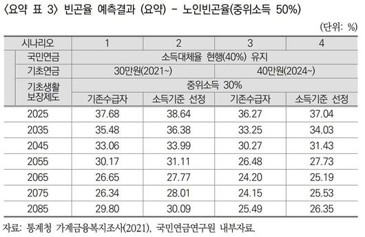 헤럴드경제