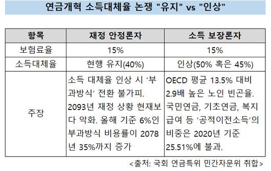 헤럴드경제