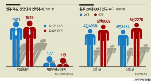 헤럴드경제