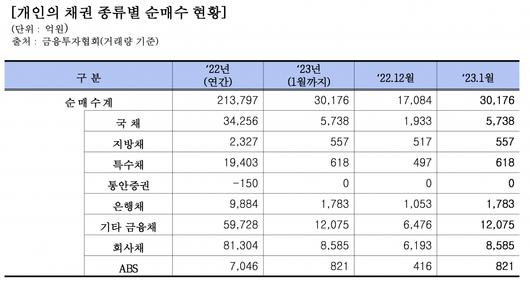 헤럴드경제