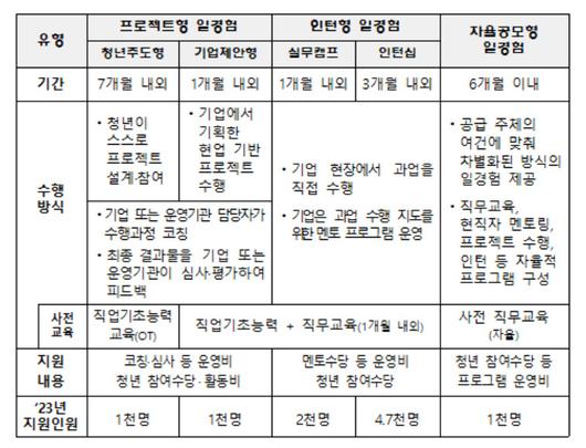 헤럴드경제