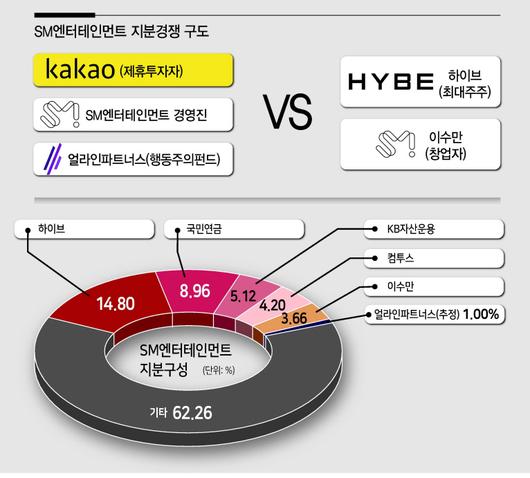 헤럴드경제