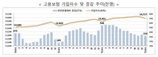 헤럴드경제