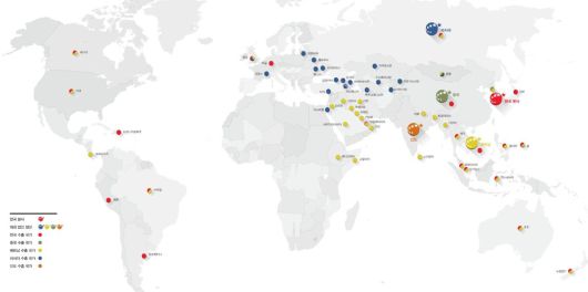 오리온 해외진출 현황