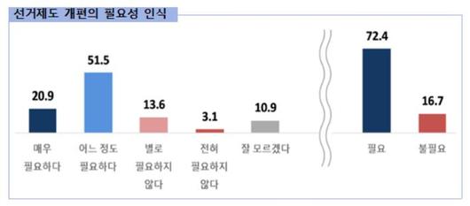 헤럴드경제