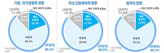 헤럴드경제