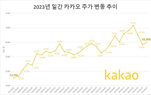 헤럴드경제