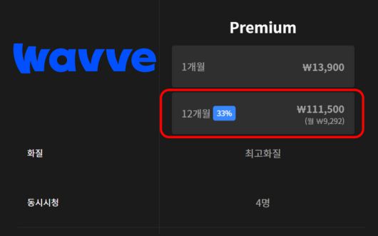 온라인 동영상 서비스(OTT) 웨이브가 17일 오리지널 콘텐츠 ‘모범택시’ 시즌2 공개에 맞춰 연간 프리미엄 이용권 할인 판매에 나섰다. [‘웨이브’ 홈페이지]
