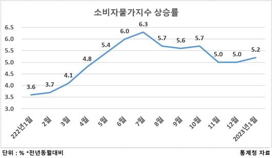 헤럴드경제