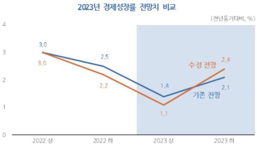 헤럴드경제