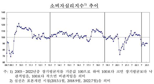 헤럴드경제