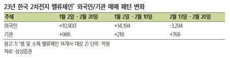 헤럴드경제