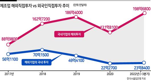 헤럴드경제