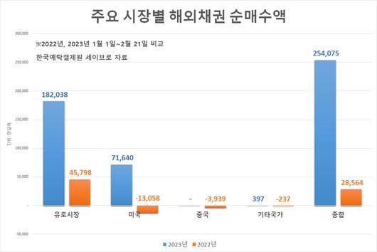 헤럴드경제