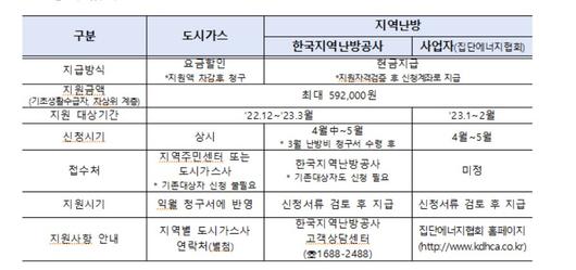 헤럴드경제