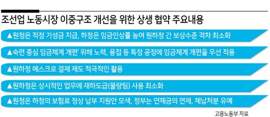 헤럴드경제