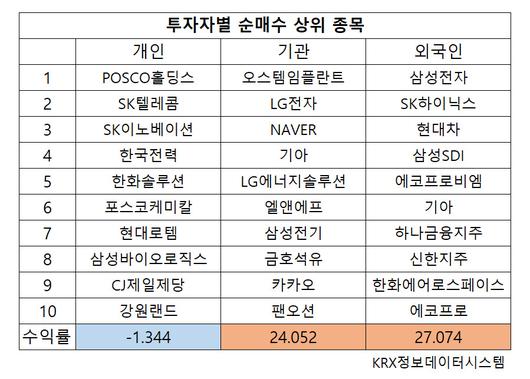 헤럴드경제