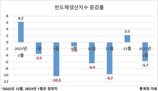 헤럴드경제