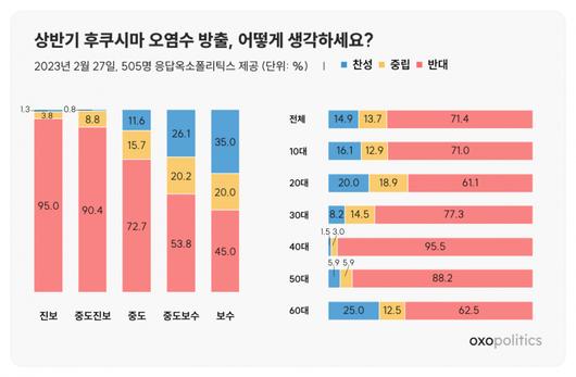 헤럴드경제