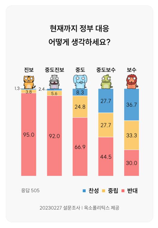 헤럴드경제