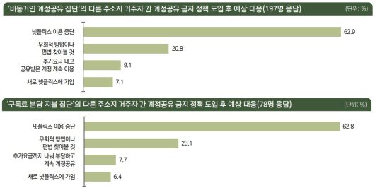 [한국언론진흥재단]