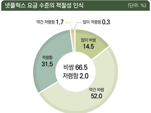 [한국언론진흥재단]