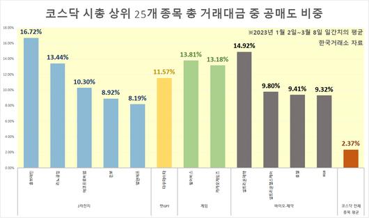 헤럴드경제