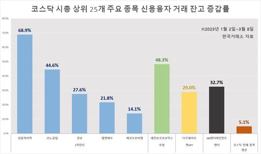 헤럴드경제