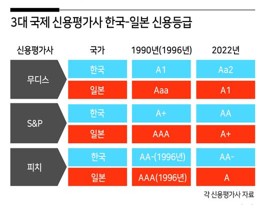 헤럴드경제