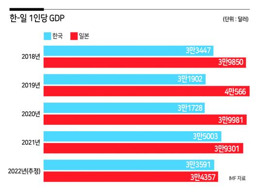 헤럴드경제