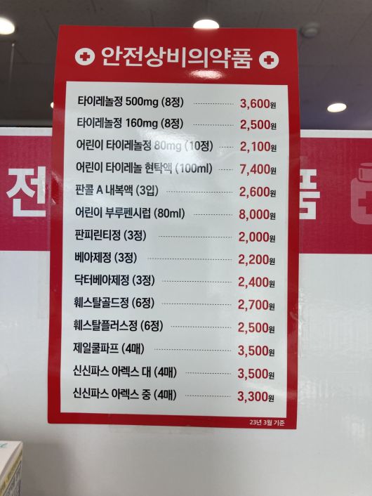 편의점에서 판매 중인 안전상비의약품 가격표[손인규 기자]