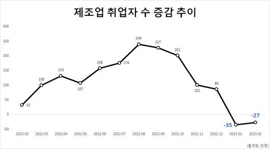 헤럴드경제