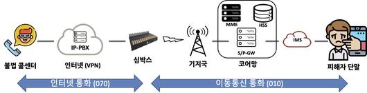 헤럴드경제