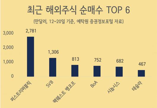 헤럴드경제