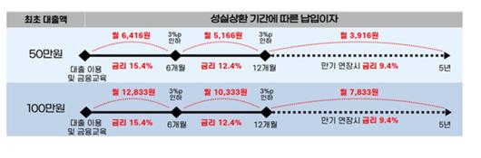 헤럴드경제