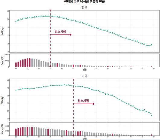 헤럴드경제