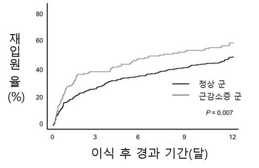 헤럴드경제