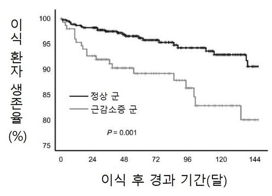 헤럴드경제